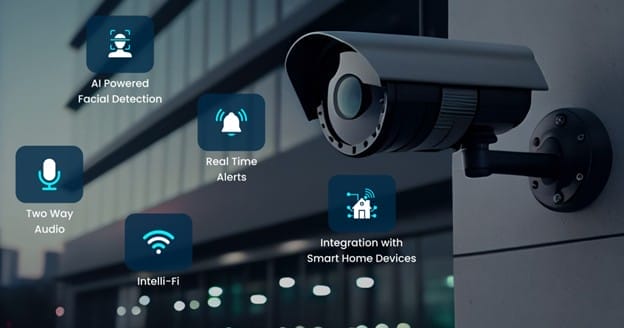 A security camera mounted on a building wall with four icons highlighting features: AI powered facial detection, two-way audio, real-time alerts, intelli-fi, and integration with smart home devices.